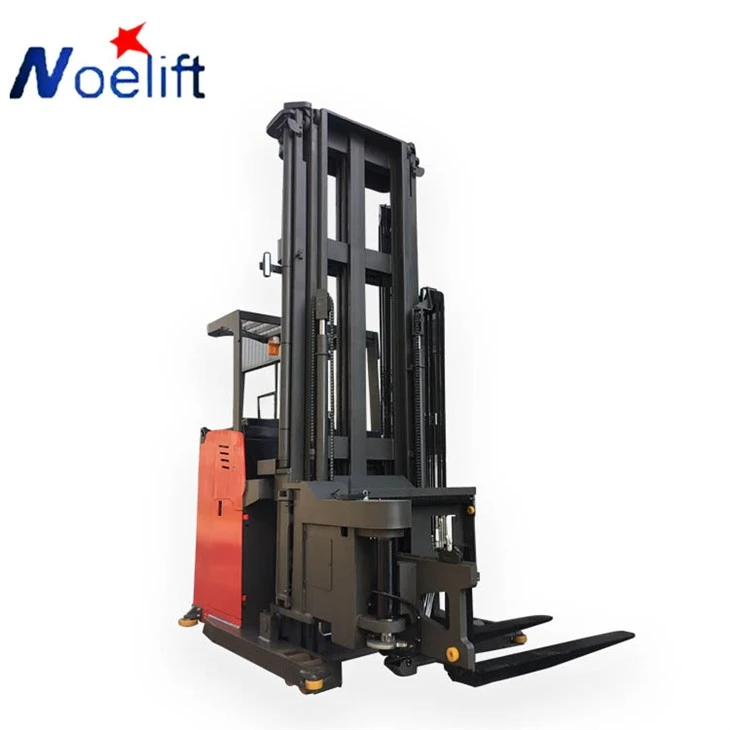 China Warehouse Equipments suppliers
